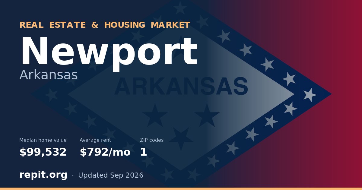 Newport, AR real estate and housing market — median home value $99,532, average rent $792/mo, 1 ZIP code