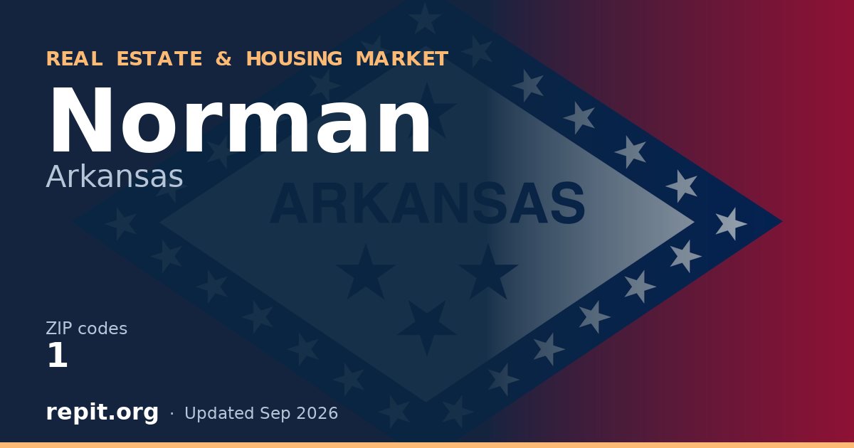Norman, AR real estate and housing market — 1 ZIP code