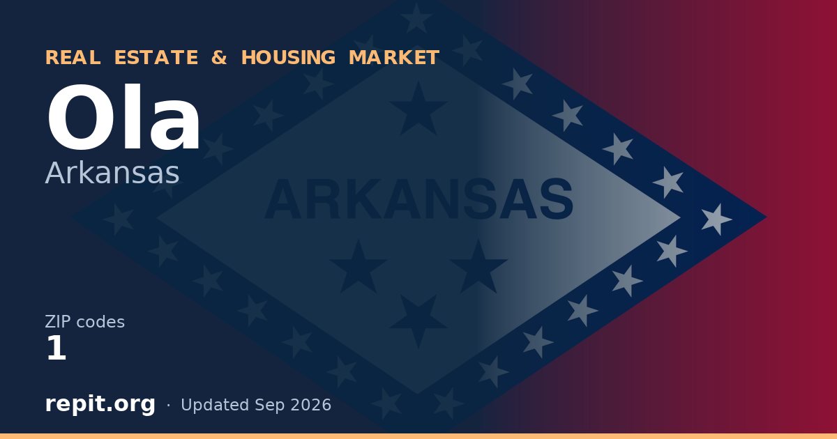 Ola, AR real estate and housing market — 1 ZIP code