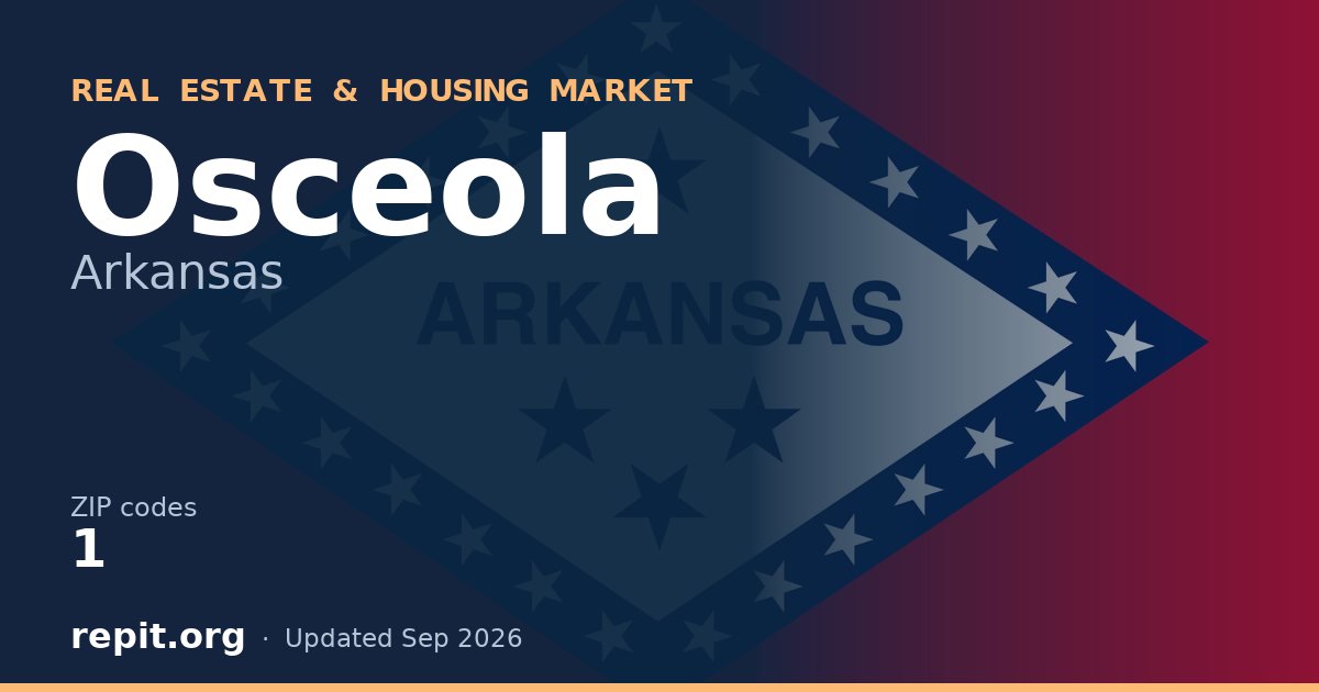 Osceola, AR real estate and housing market — 1 ZIP code