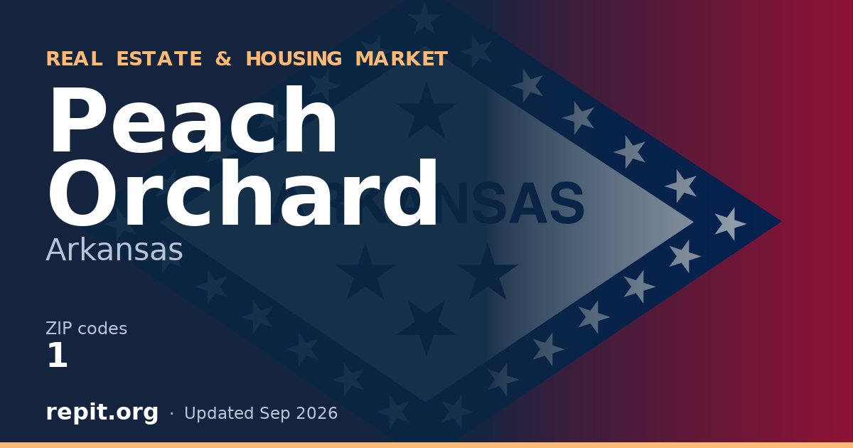 Peach Orchard, AR real estate and housing market — 1 ZIP code