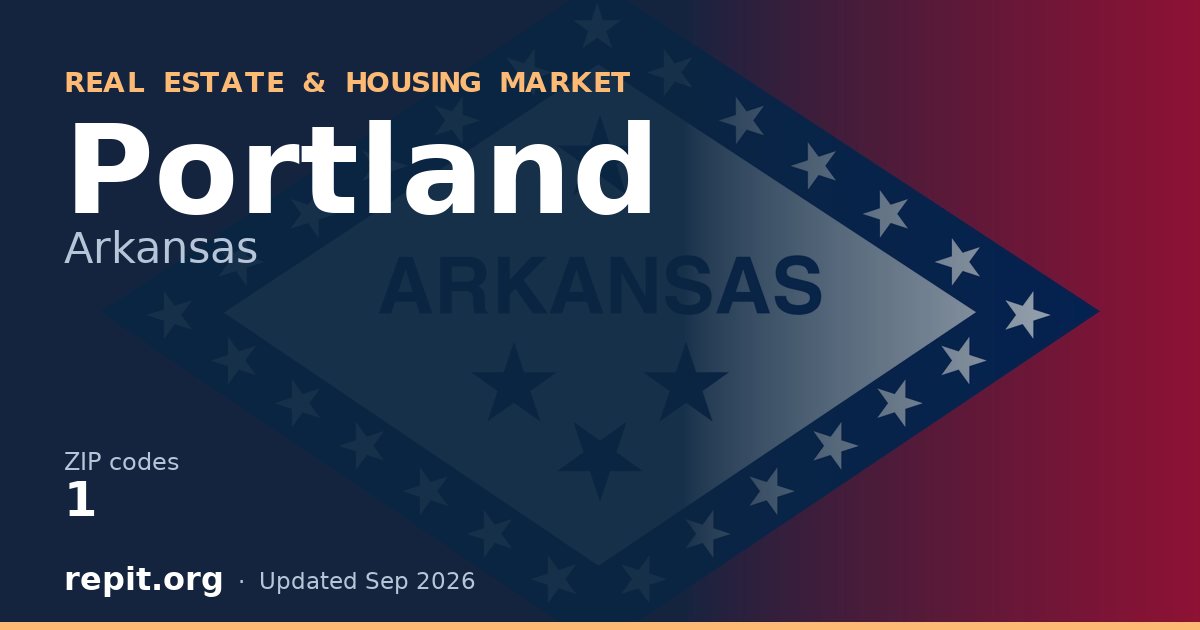 Portland, AR real estate and housing market — 1 ZIP code