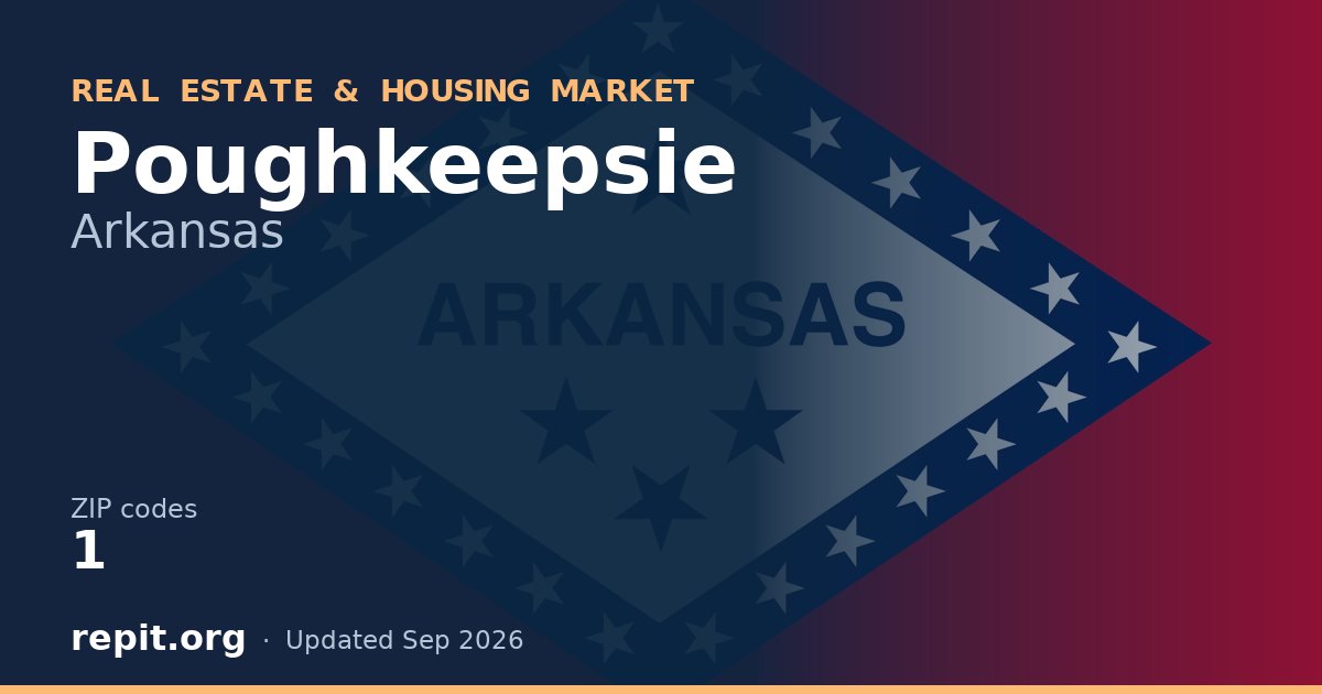 Poughkeepsie, AR real estate and housing market — 1 ZIP code