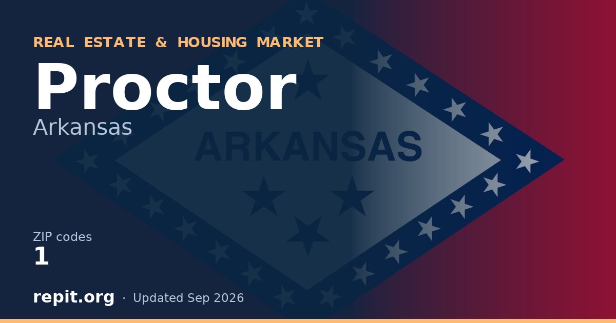 Proctor, AR real estate and housing market — 1 ZIP code