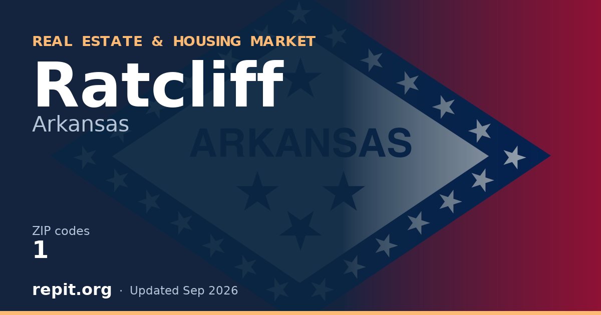 Ratcliff, AR real estate and housing market — 1 ZIP code