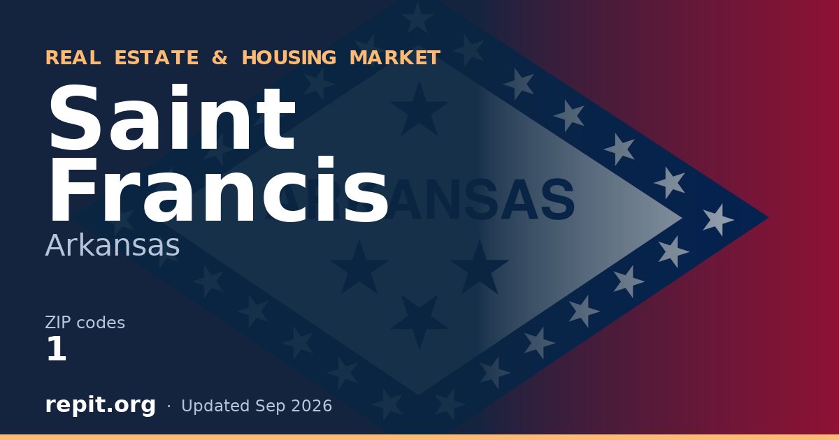 Saint Francis, AR real estate and housing market — 1 ZIP code