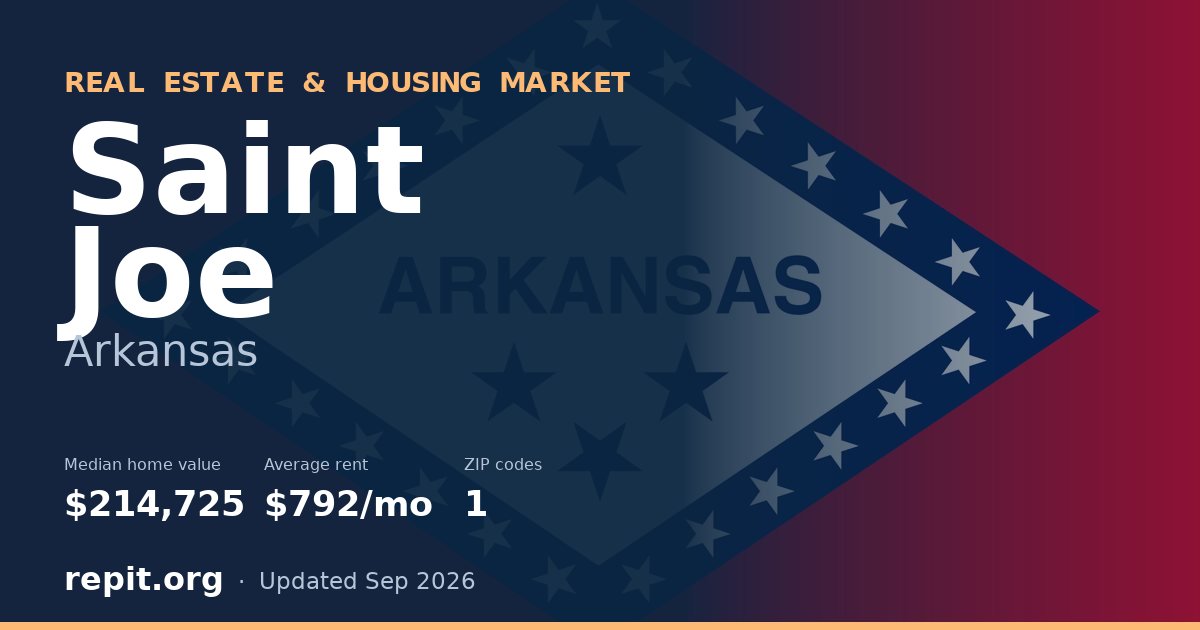 Saint Joe, AR real estate and housing market — median home value $214,725, average rent $792/mo, 1 ZIP code