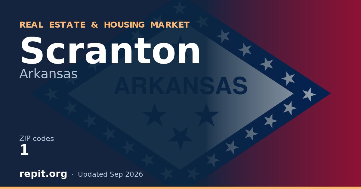 Scranton, AR real estate and housing market — 1 ZIP code