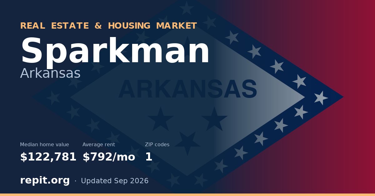 Sparkman, AR real estate and housing market — median home value $122,781, average rent $792/mo, 1 ZIP code