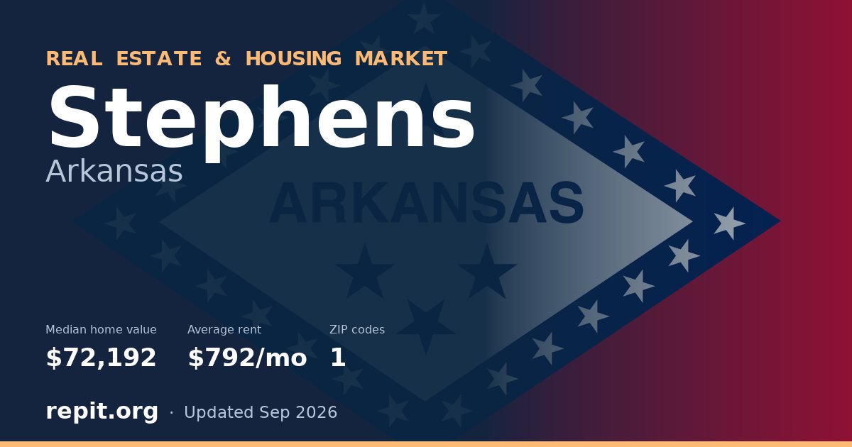 Stephens, AR real estate and housing market — median home value $72,192, average rent $792/mo, 1 ZIP code