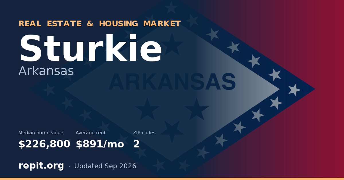 Sturkie, AR real estate and housing market — median home value $226,800, average rent $891/mo, 2 ZIP codes