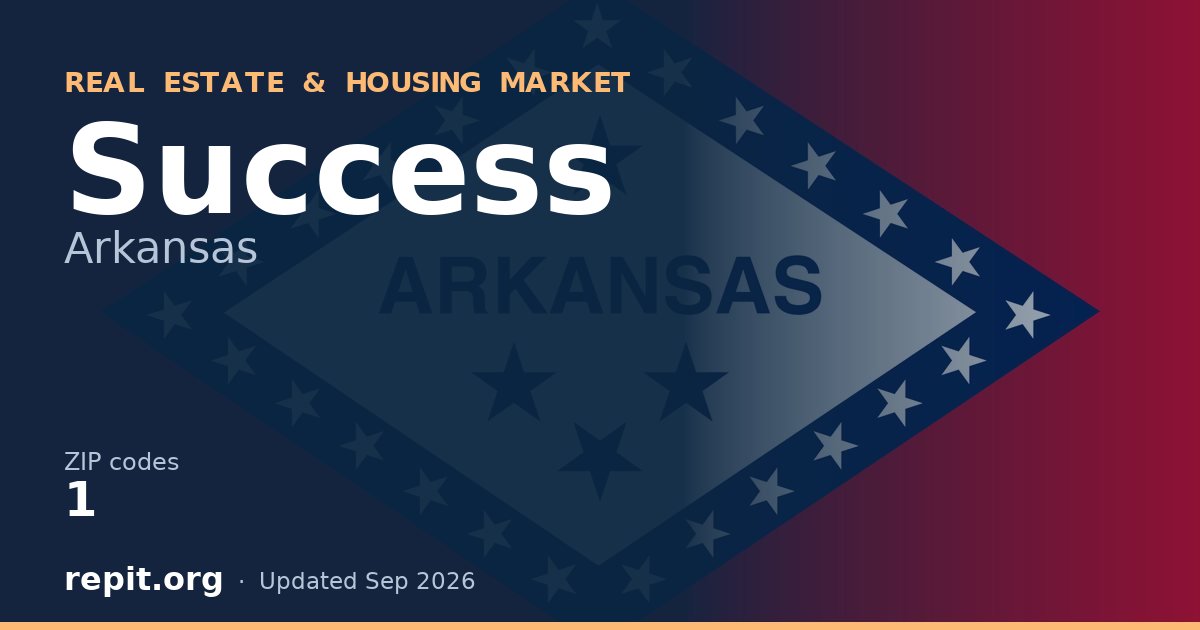 Success, AR real estate and housing market — 1 ZIP code