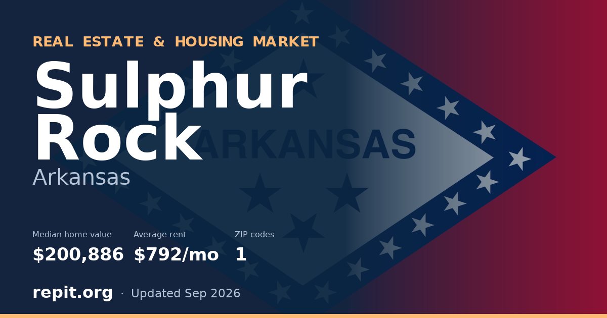 Sulphur Rock, AR real estate and housing market — median home value $200,886, average rent $792/mo, 1 ZIP code