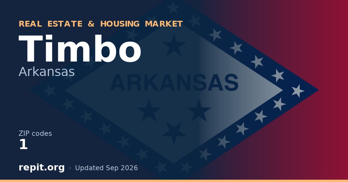 Timbo, AR real estate and housing market — 1 ZIP code