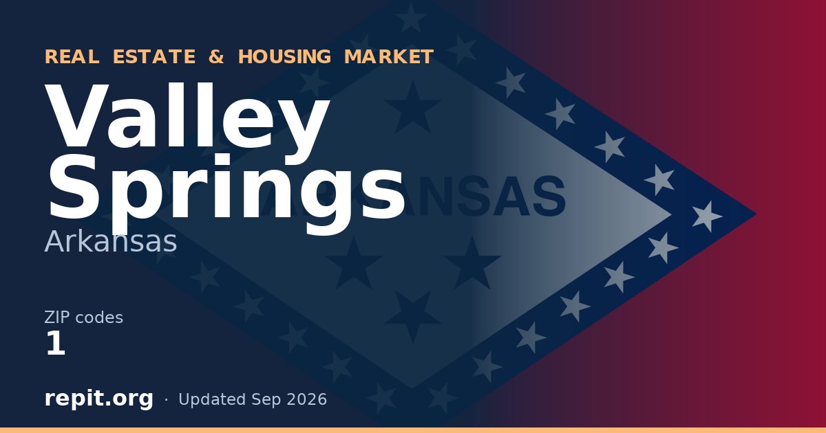 Valley Springs, AR real estate and housing market — 1 ZIP code