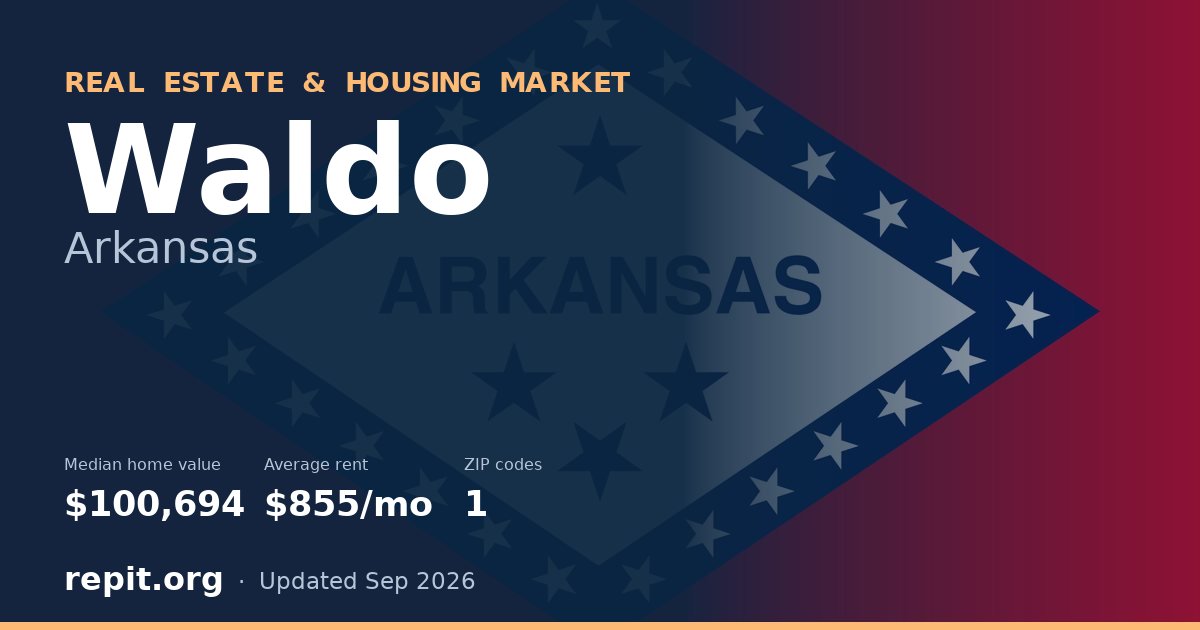 Waldo, AR real estate and housing market — median home value $100,694, average rent $855/mo, 1 ZIP code