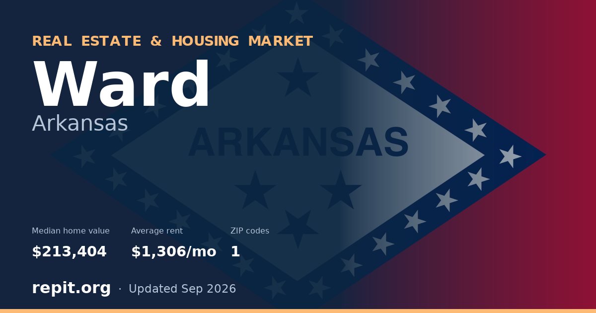 Ward, AR real estate and housing market — median home value $213,404, average rent $1,306/mo, 1 ZIP code