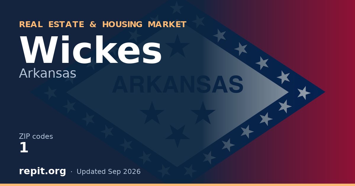 Wickes, AR real estate and housing market — 1 ZIP code