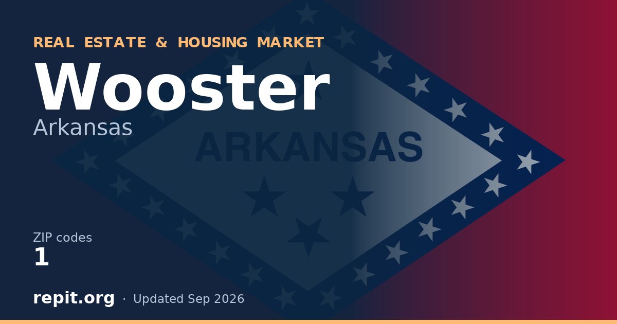 Wooster, AR real estate and housing market — 1 ZIP code