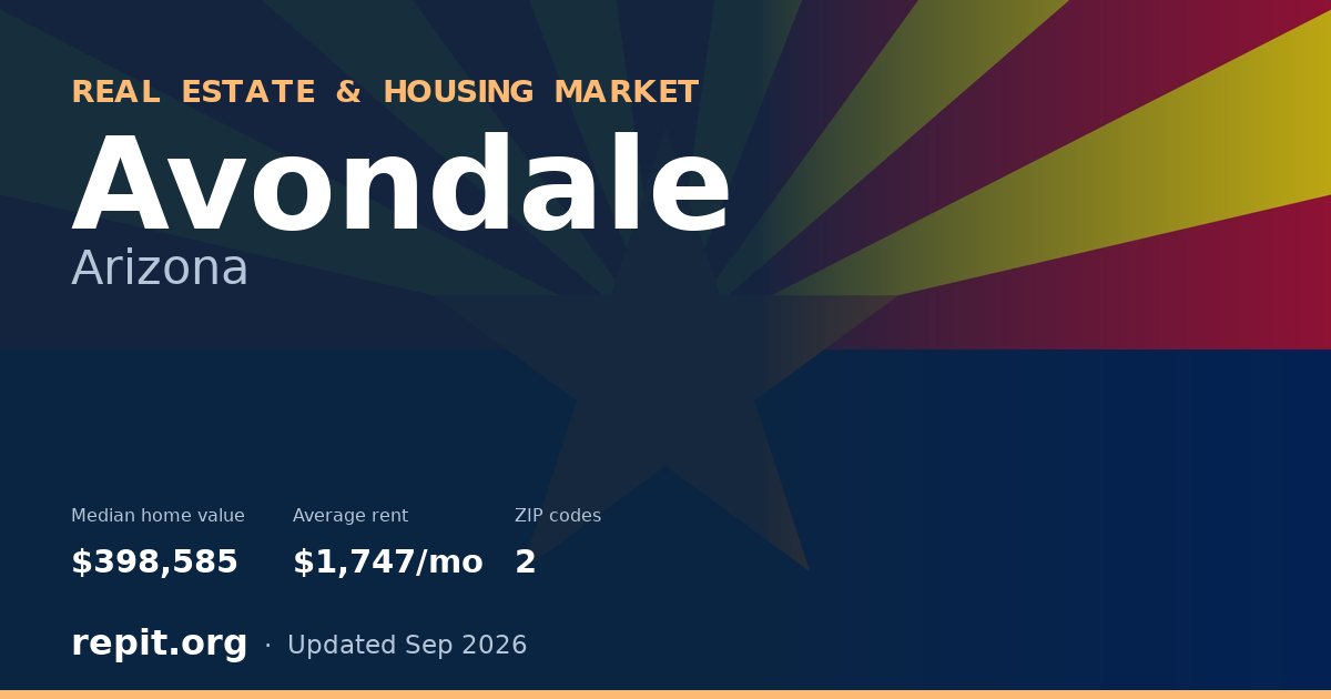 Avondale, AZ real estate and housing market — median home value $398,585, average rent $1,747/mo, 2 ZIP codes