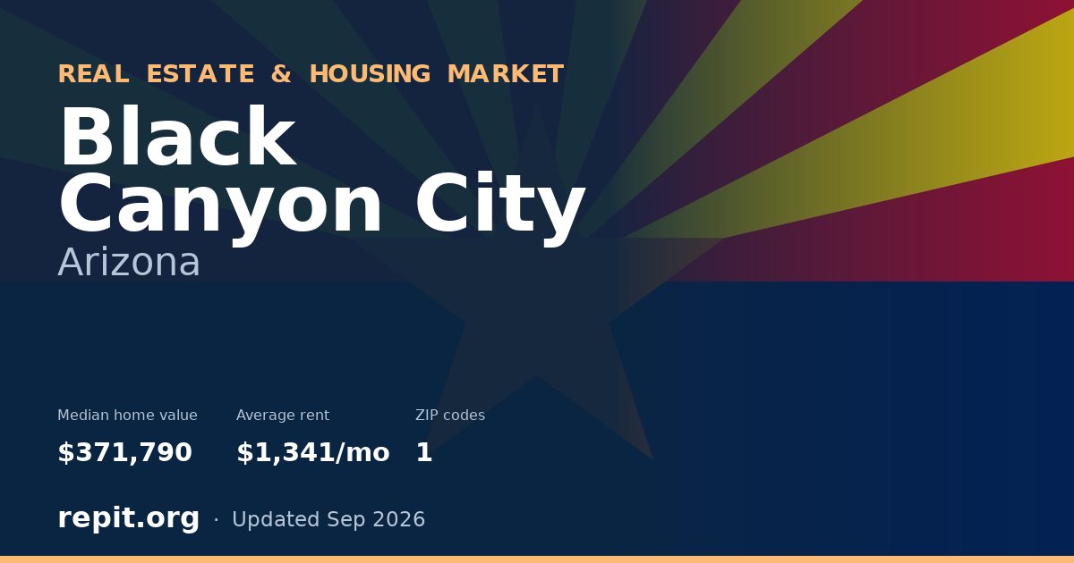 Black Canyon City, AZ real estate and housing market — median home value $371,790, average rent $1,341/mo, 1 ZIP code
