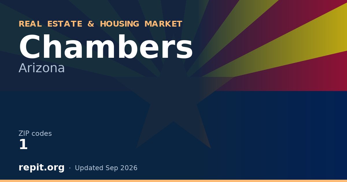 Chambers, AZ real estate and housing market — 1 ZIP code