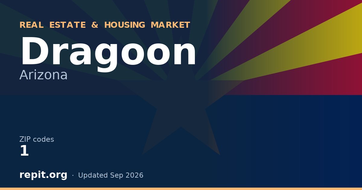 Dragoon, AZ real estate and housing market — 1 ZIP code