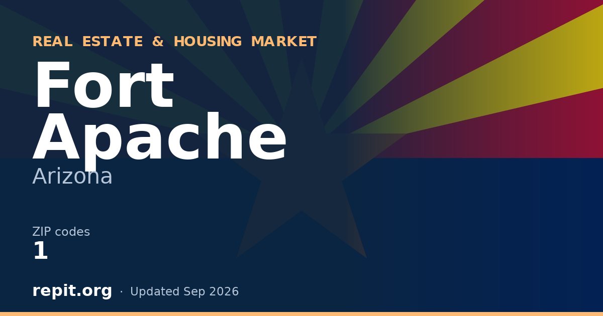 Fort Apache, AZ real estate and housing market — 1 ZIP code