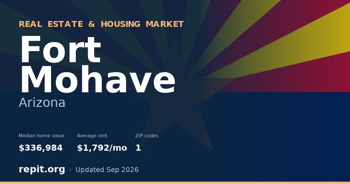 Fort Mohave, AZ real estate and housing market — median home value $336,984, average rent $1,792/mo, 1 ZIP code