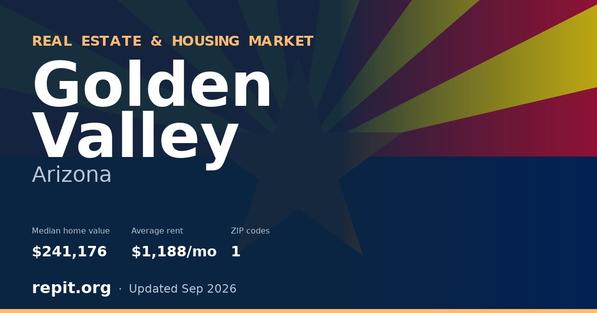 Golden Valley, AZ real estate and housing market — median home value $241,176, average rent $1,188/mo, 1 ZIP code