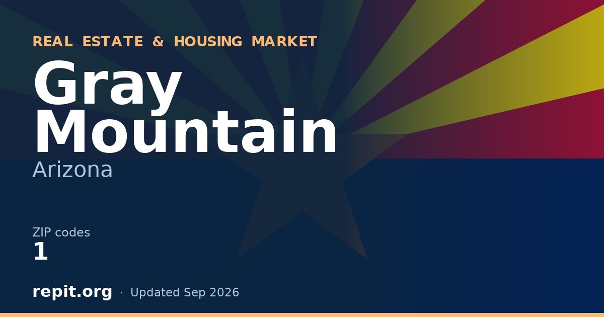 Gray Mountain, AZ real estate and housing market — 1 ZIP code