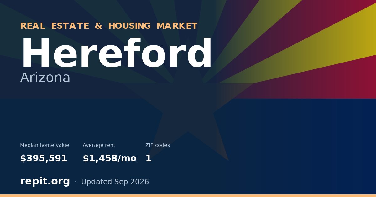 Hereford, AZ real estate and housing market — median home value $395,591, average rent $1,458/mo, 1 ZIP code