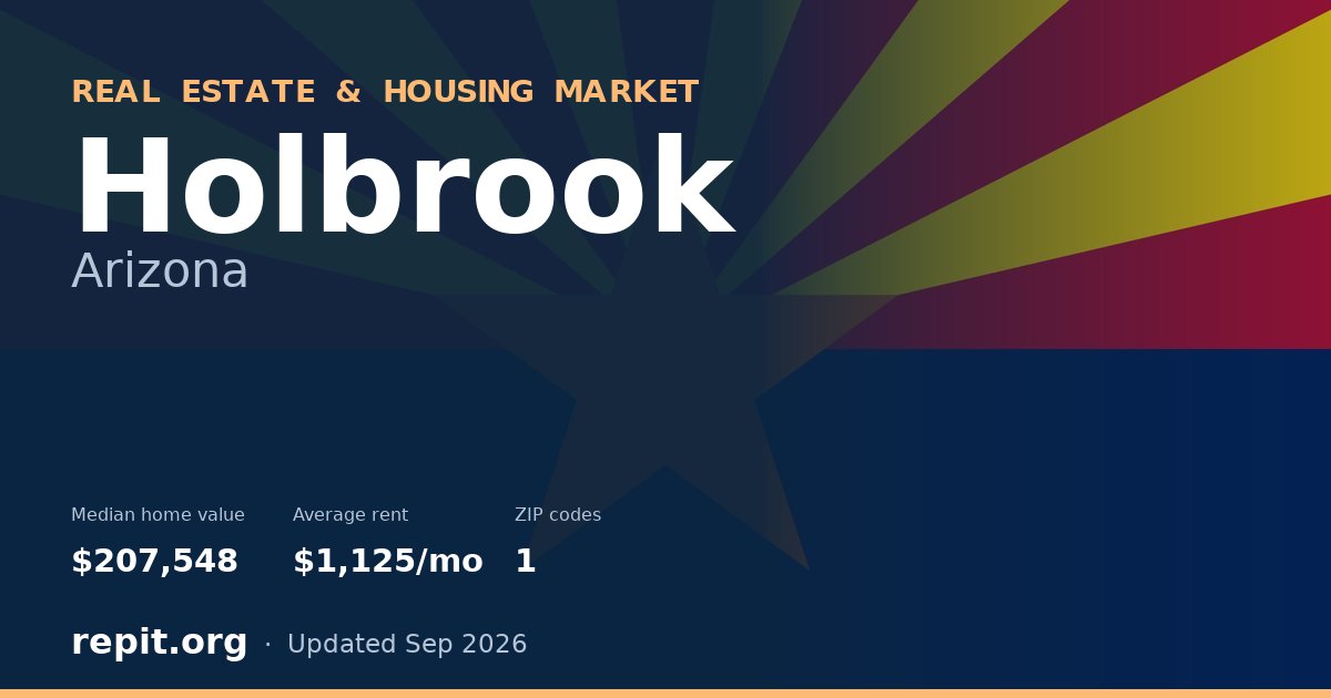 Holbrook, AZ real estate and housing market — median home value $207,548, average rent $1,125/mo, 1 ZIP code
