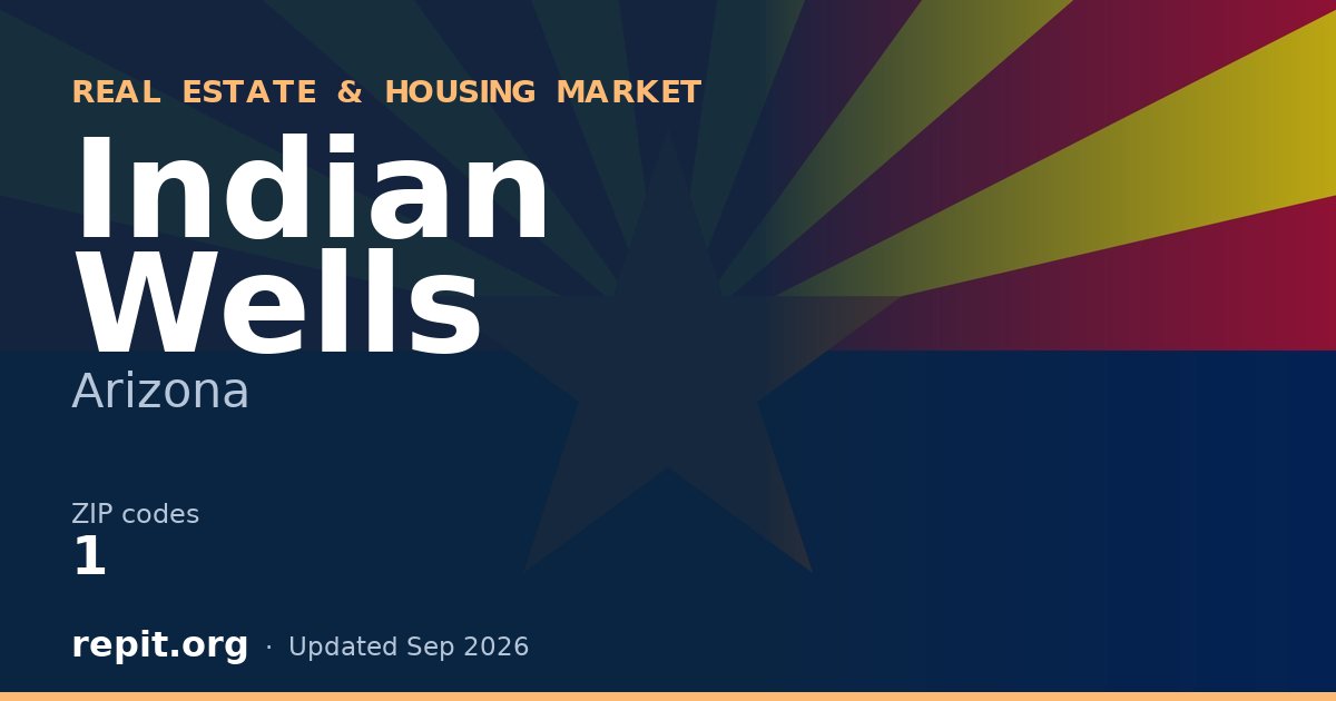 Indian Wells, AZ real estate and housing market — 1 ZIP code