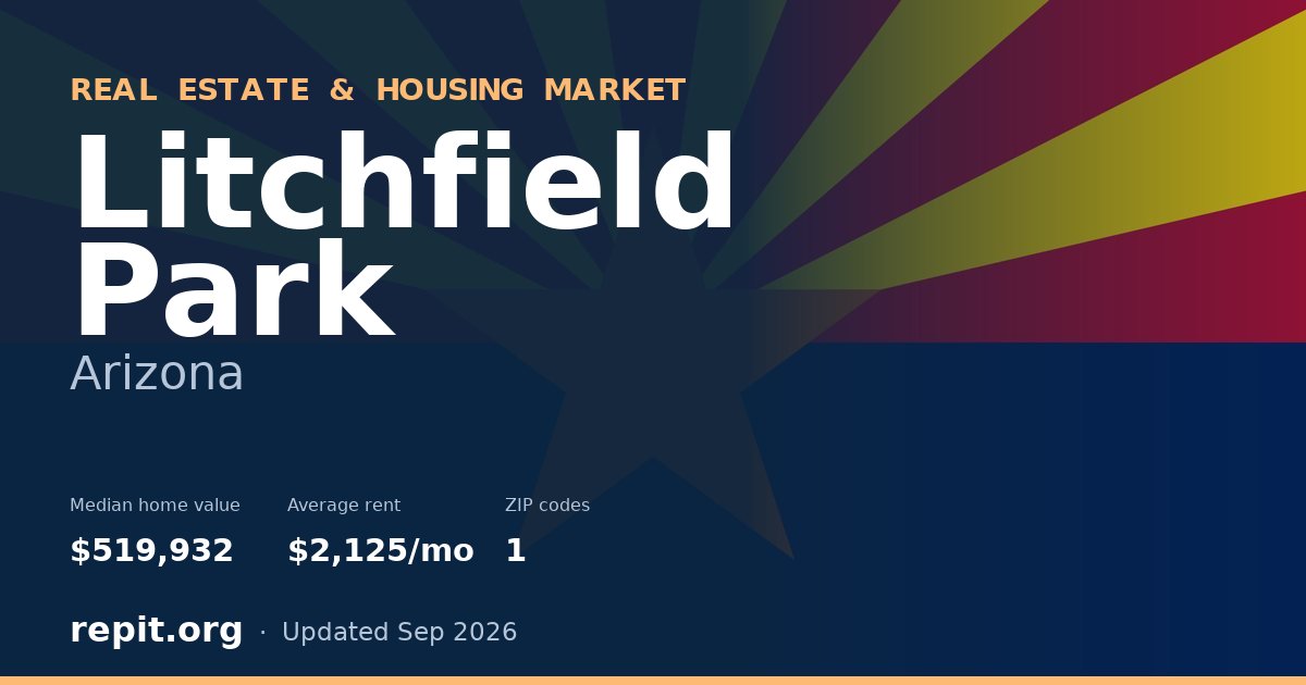 Litchfield Park, AZ real estate and housing market — median home value $519,932, average rent $2,125/mo, 1 ZIP code