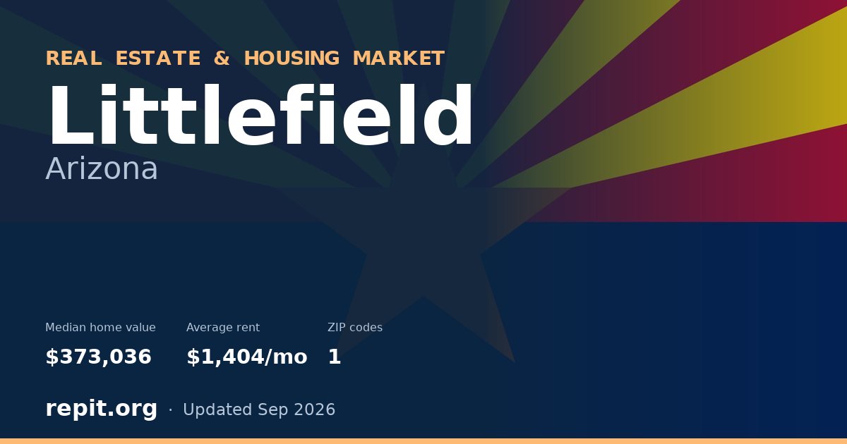 Littlefield, AZ real estate and housing market — median home value $373,036, average rent $1,404/mo, 1 ZIP code