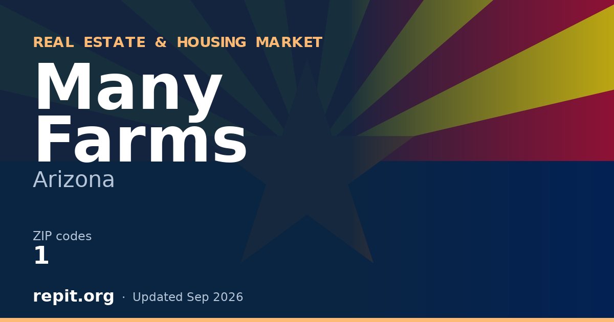 Many Farms, AZ real estate and housing market — 1 ZIP code
