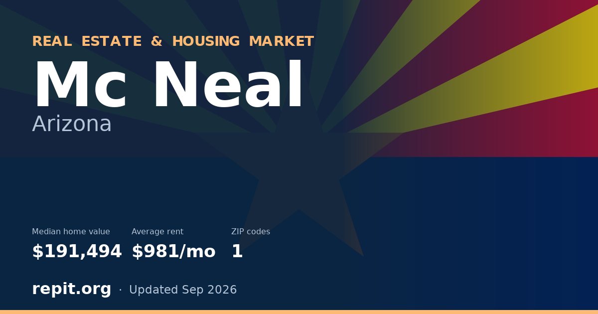 Mc Neal, AZ real estate and housing market — median home value $191,494, average rent $981/mo, 1 ZIP code