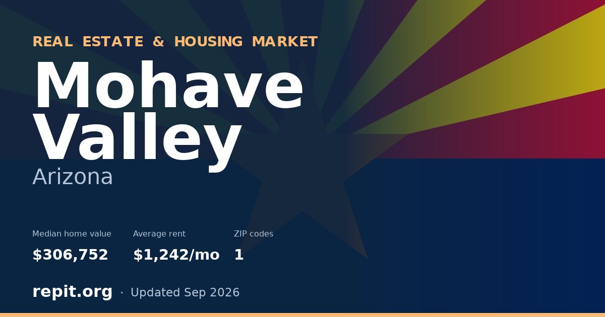 Mohave Valley, AZ real estate and housing market — median home value $306,752, average rent $1,242/mo, 1 ZIP code