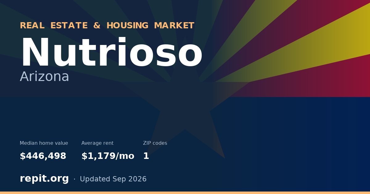 Nutrioso, AZ real estate and housing market — median home value $446,498, average rent $1,179/mo, 1 ZIP code