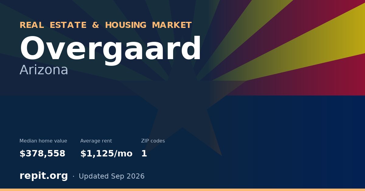 Overgaard, AZ real estate and housing market — median home value $378,558, average rent $1,125/mo, 1 ZIP code