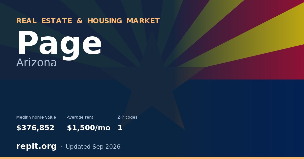 Page, AZ real estate and housing market — median home value $376,852, average rent $1,500/mo, 1 ZIP code
