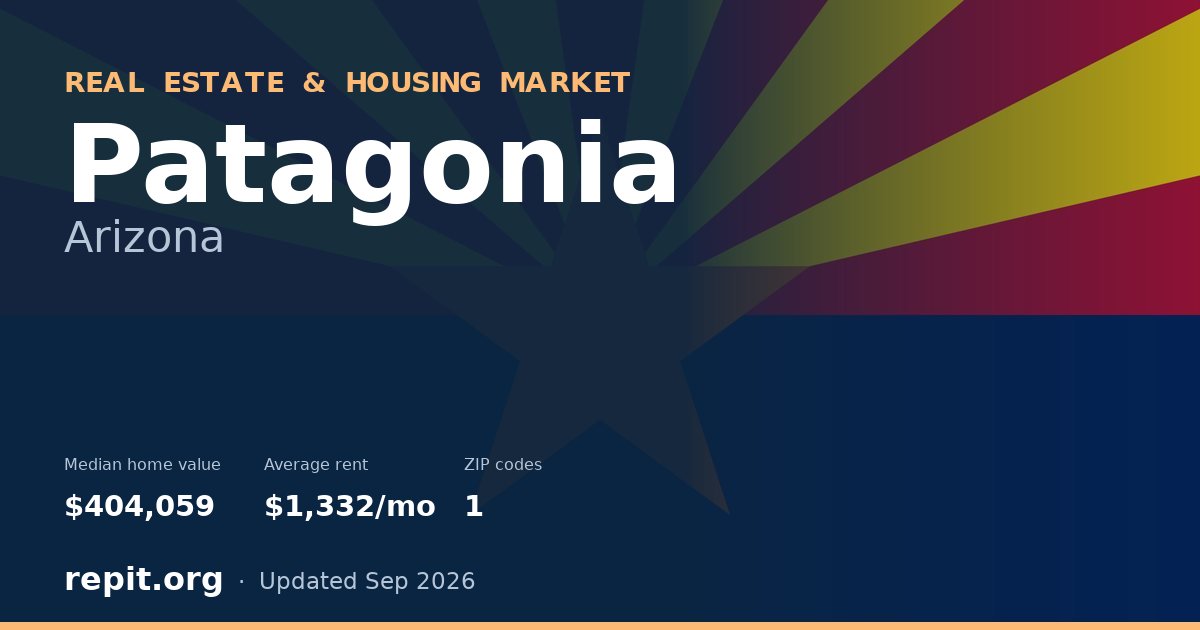 Patagonia, AZ real estate and housing market — median home value $404,059, average rent $1,332/mo, 1 ZIP code