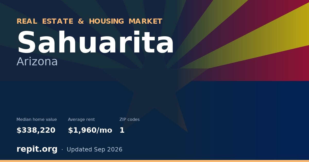 Sahuarita, AZ real estate and housing market — median home value $338,220, average rent $1,960/mo, 1 ZIP code