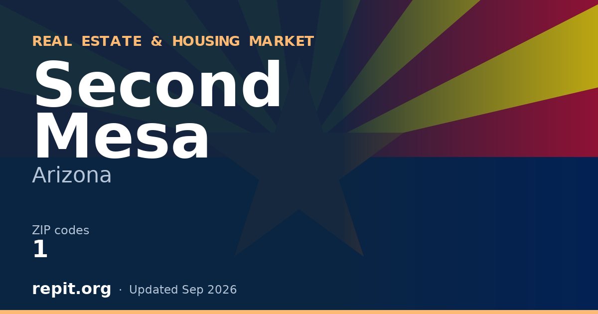 Second Mesa, AZ real estate and housing market — 1 ZIP code