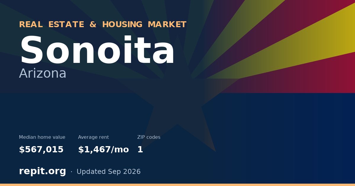 Sonoita, AZ real estate and housing market — median home value $567,015, average rent $1,467/mo, 1 ZIP code
