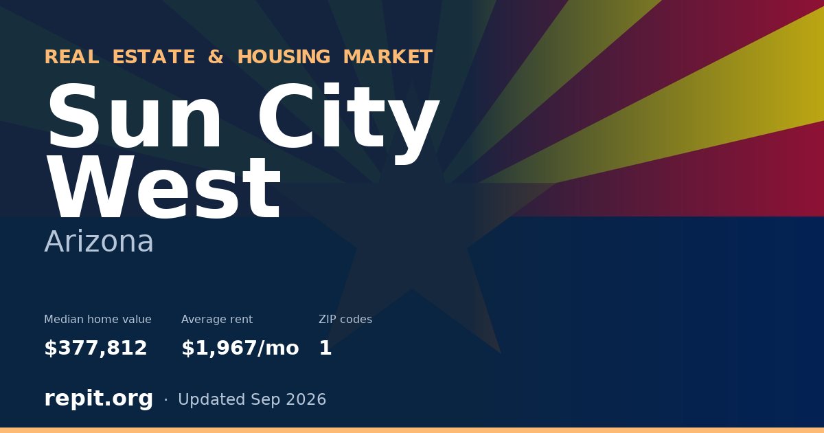 Sun City West, AZ real estate and housing market — median home value $377,812, average rent $1,967/mo, 1 ZIP code