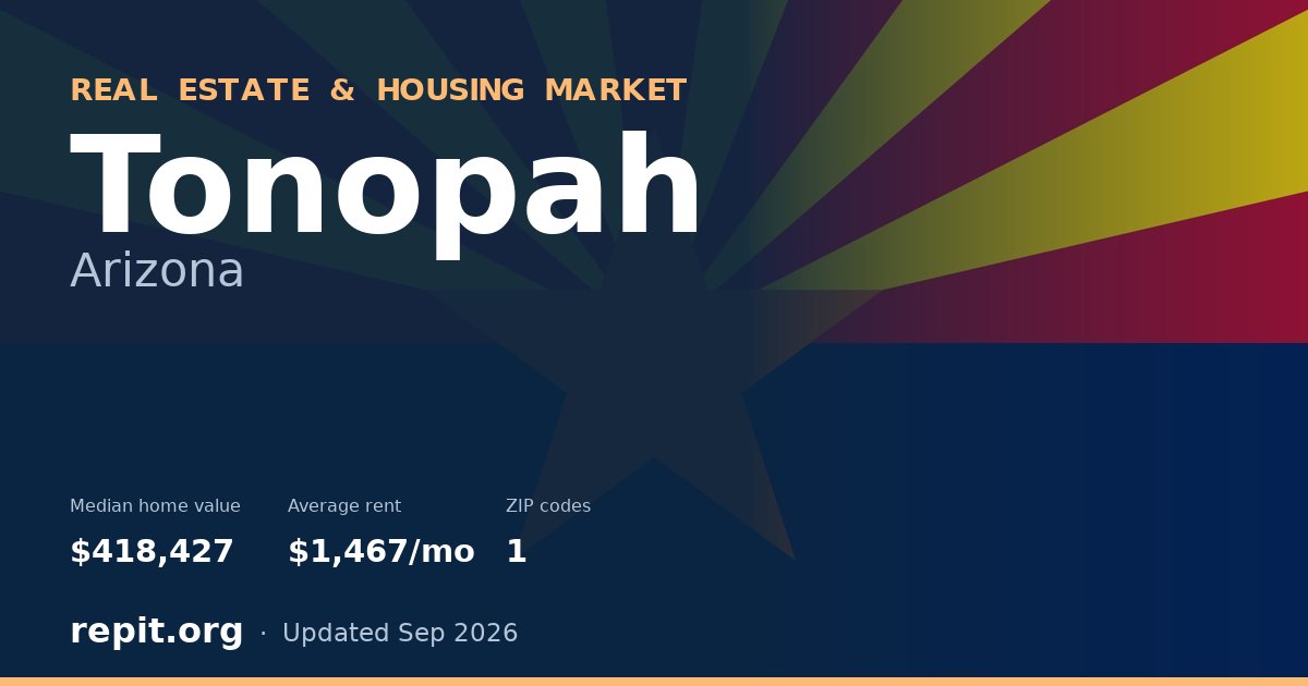 Tonopah, AZ real estate and housing market — median home value $418,427, average rent $1,467/mo, 1 ZIP code