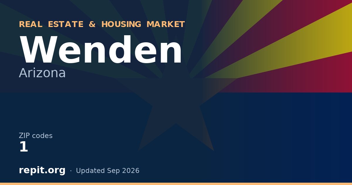 Wenden, AZ real estate and housing market — 1 ZIP code