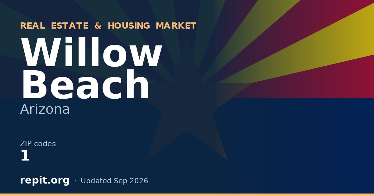 Willow Beach, AZ real estate and housing market — 1 ZIP code